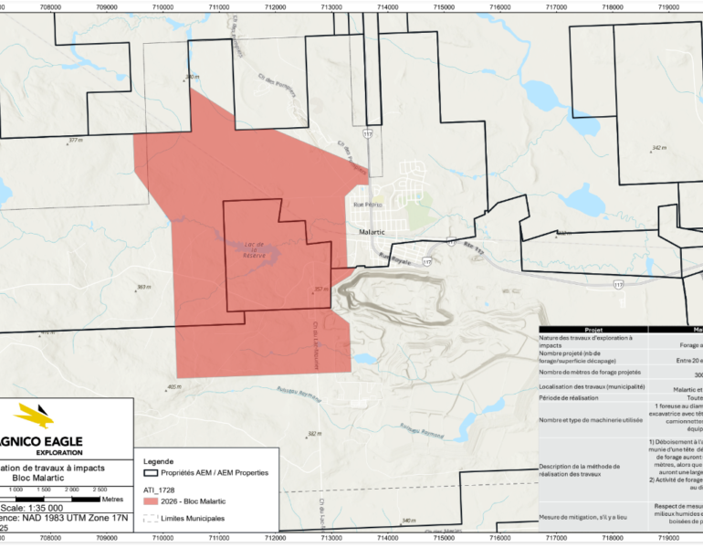 Demande d'autorisation de travaux à impacts